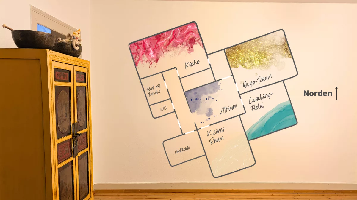Vastu: Die ayurvedische Lehre vom gesunden Wohnen